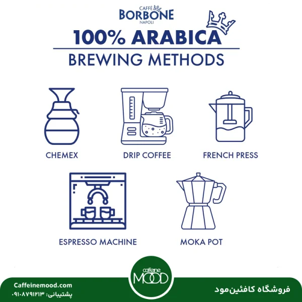 دان قهوه بوربون سرمه ای 100٪ عربیکا 1 کیلویی | Borbone 100% Arabica