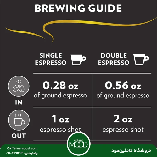 دان قهوه لاوازا اسپرسو ایتالیانو (مشکی) 1 کیلویی | Lavazza Espresso Italiano Coffee
